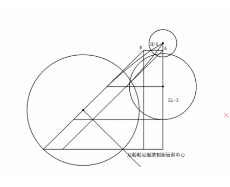 2023年高級(jí)服裝設(shè)計(jì)制版就業(yè)班、創(chuàng)業(yè)班